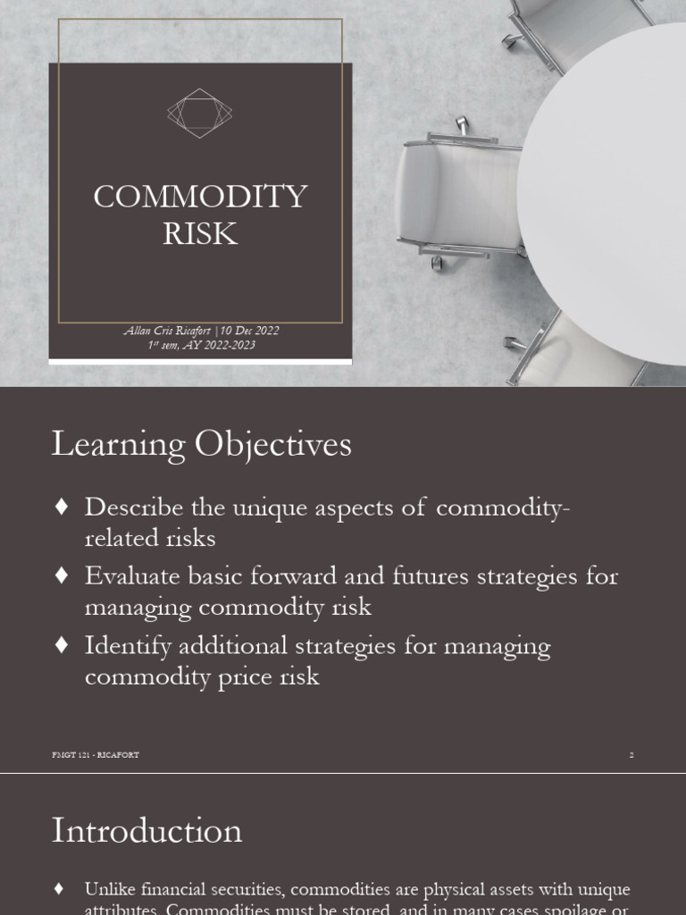 Module 6 Commodity Risk | PDF | Option (Finance) | Futures Contract