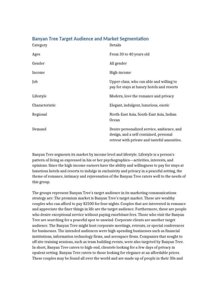 BanyanTree Target Audience | PDF | Target Audience | Marketing