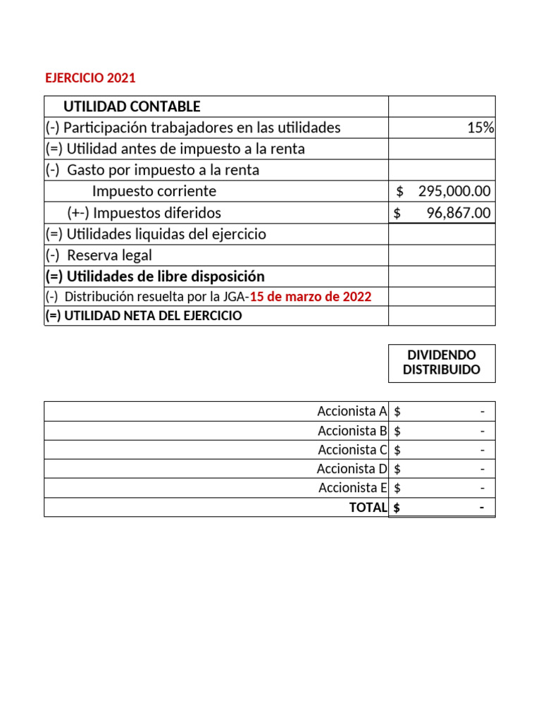 Practica Distribucion Dividendos | PDF | Dividendo | Impuesto sobre la ...