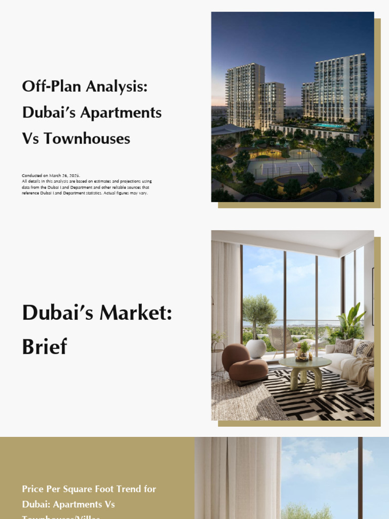 Dubai Off-Plan Real Estate Analysis 2025 | PDF | Renting | Revenue