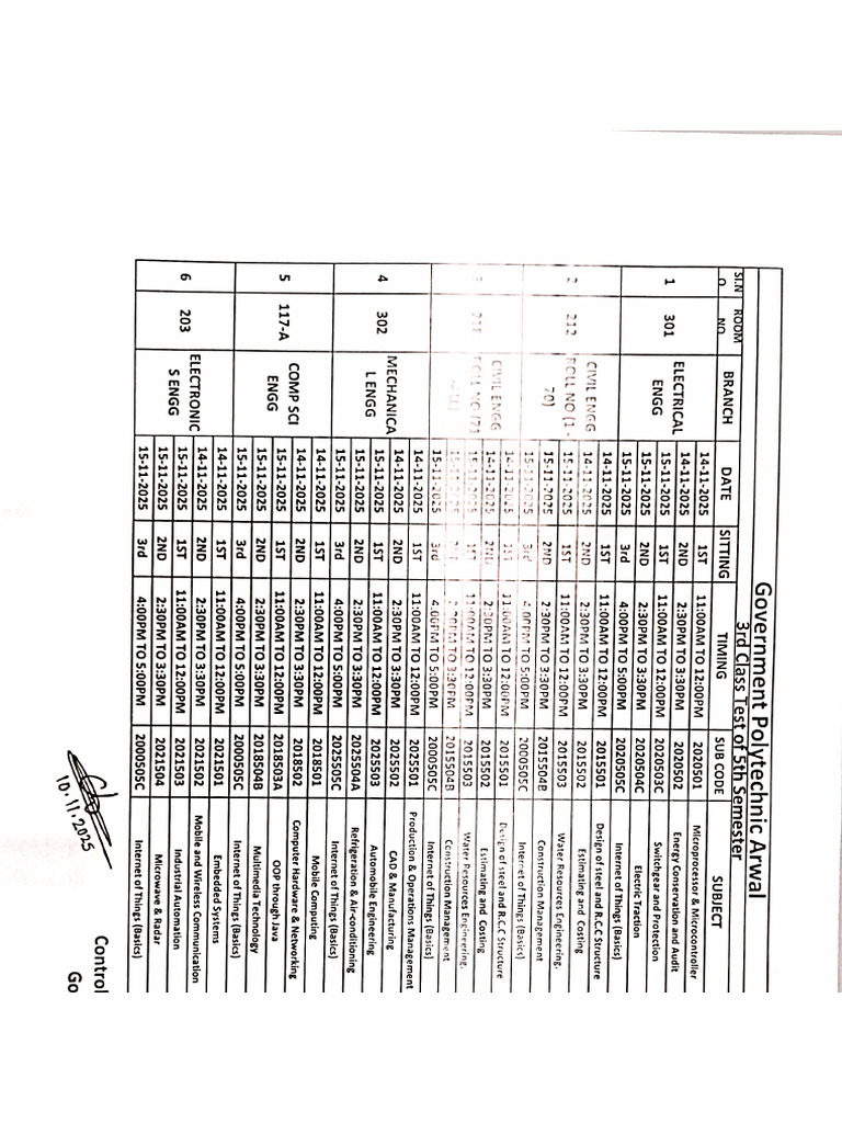 3rd Test | PDF