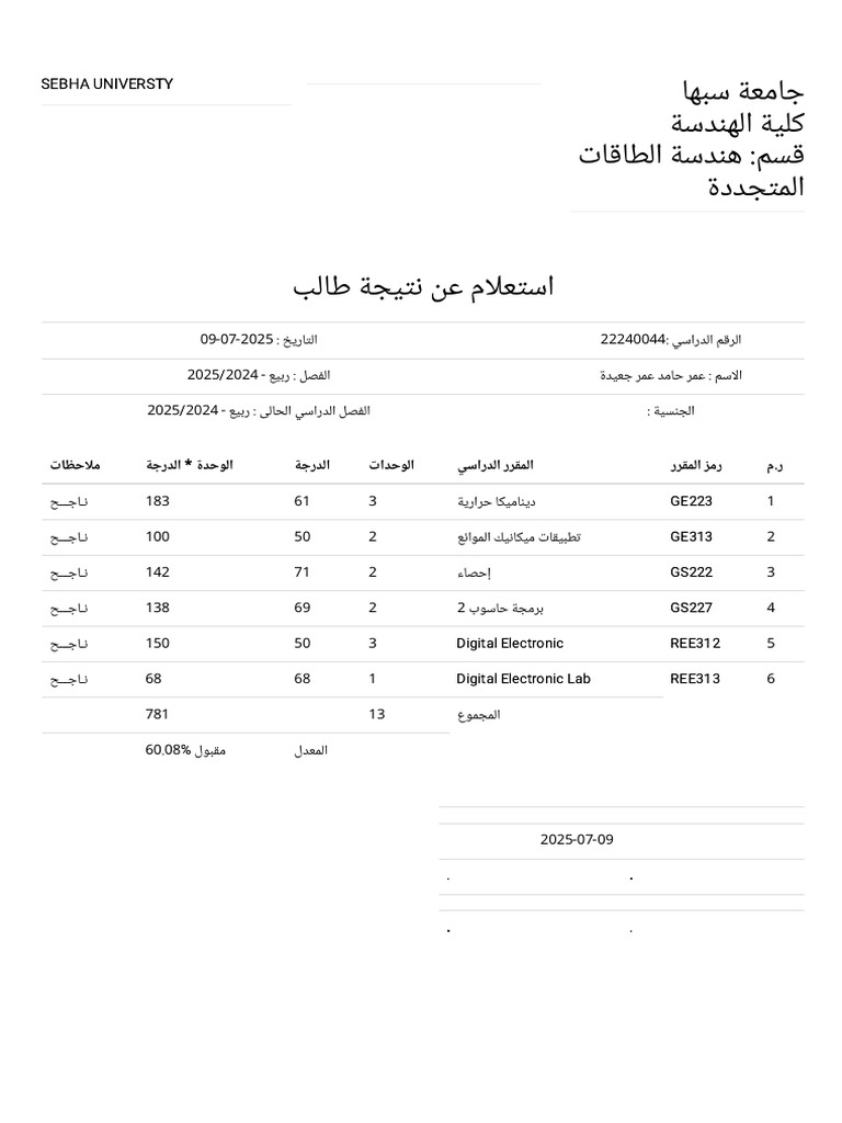 Sebha Universty | PDF