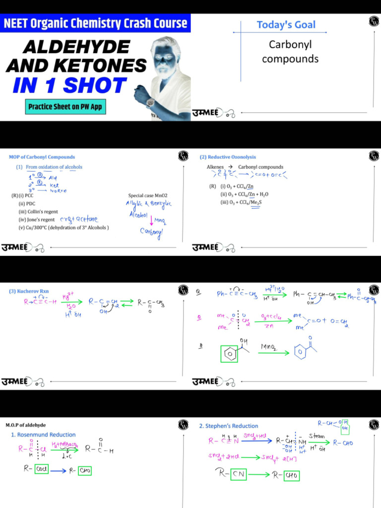 Ald Ket Invert | PDF
