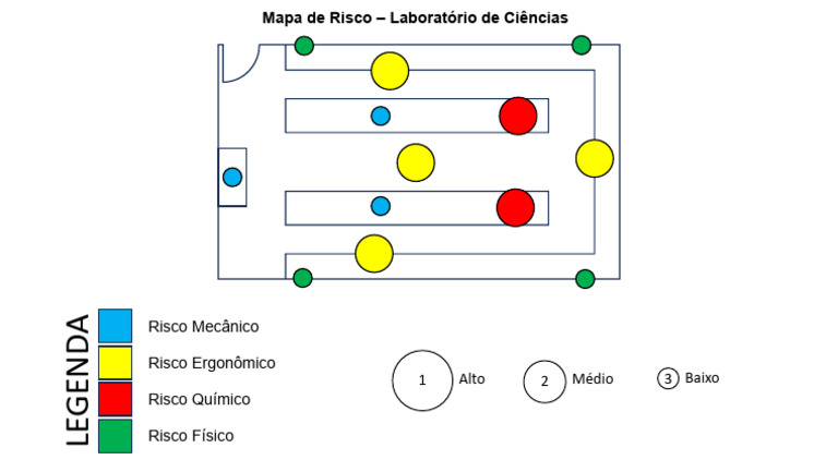 Mapa de Risco em Laboratório de Ciências | PDF