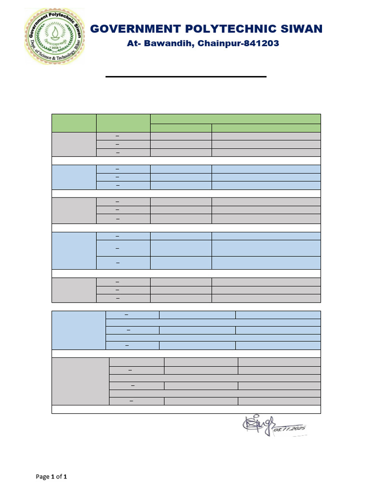 Class Test Schedule for Polytechnic Siwan | PDF