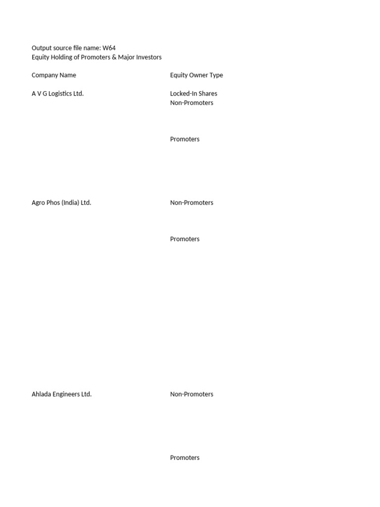 Dir KMP Prowessiq1 | PDF