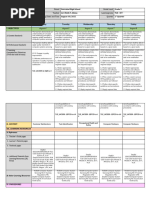 Grade 9 ICT Curriculum Guide | PDF | Educational Technology | Learning