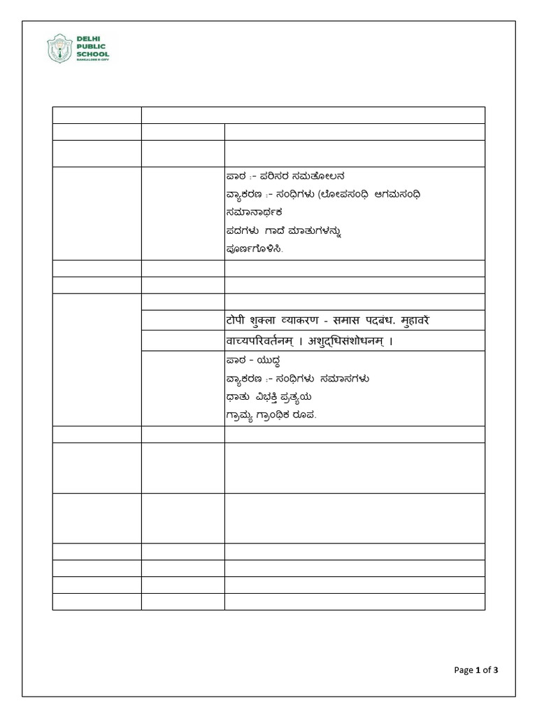 Weekly Test Portions for Grades 4-12 | PDF