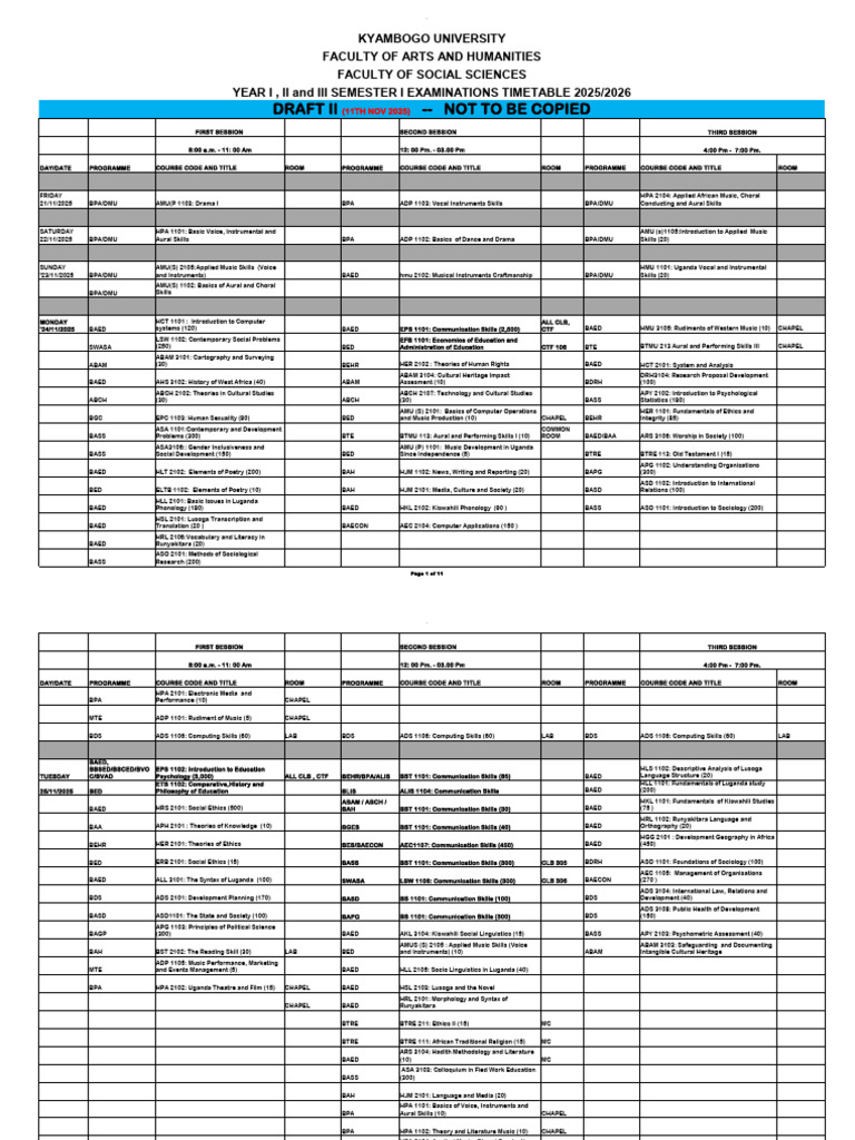 Kyambogo University Exam Timetable 2025 | PDF | Liberal Arts Education