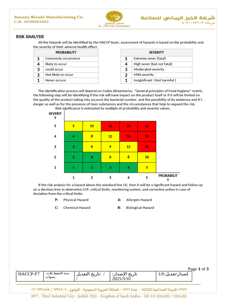 HACCP F07-HAZARD IDENTIFICATION, DETERMINATION OF ACCEPTABLE LEVELS AND ...