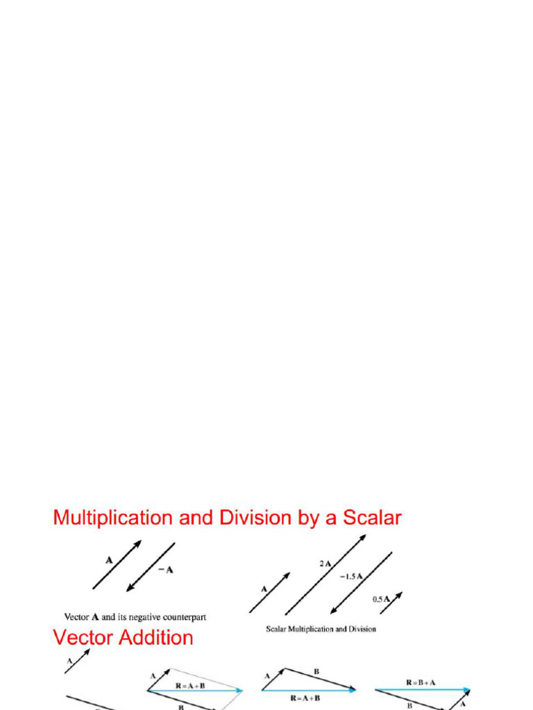 Force Vectors and Moments in Statics | PDF | Force | Euclidean Vector