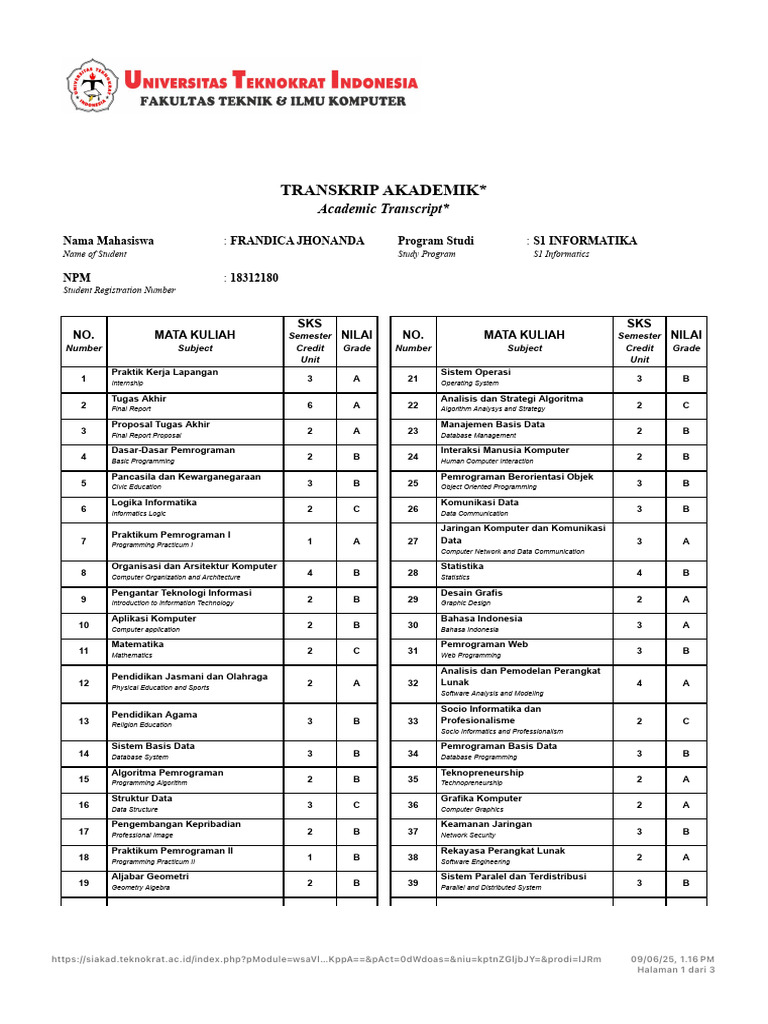Academic Transcript of Frandica Jhonanda | PDF | Computer Science ...