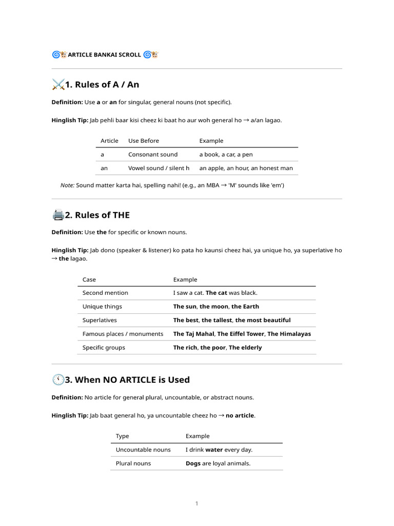 Mastering English Articles Guide | PDF