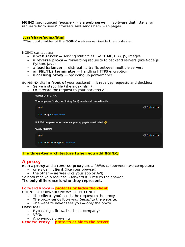 Understanding NGINX: Web Server & Proxy | PDF