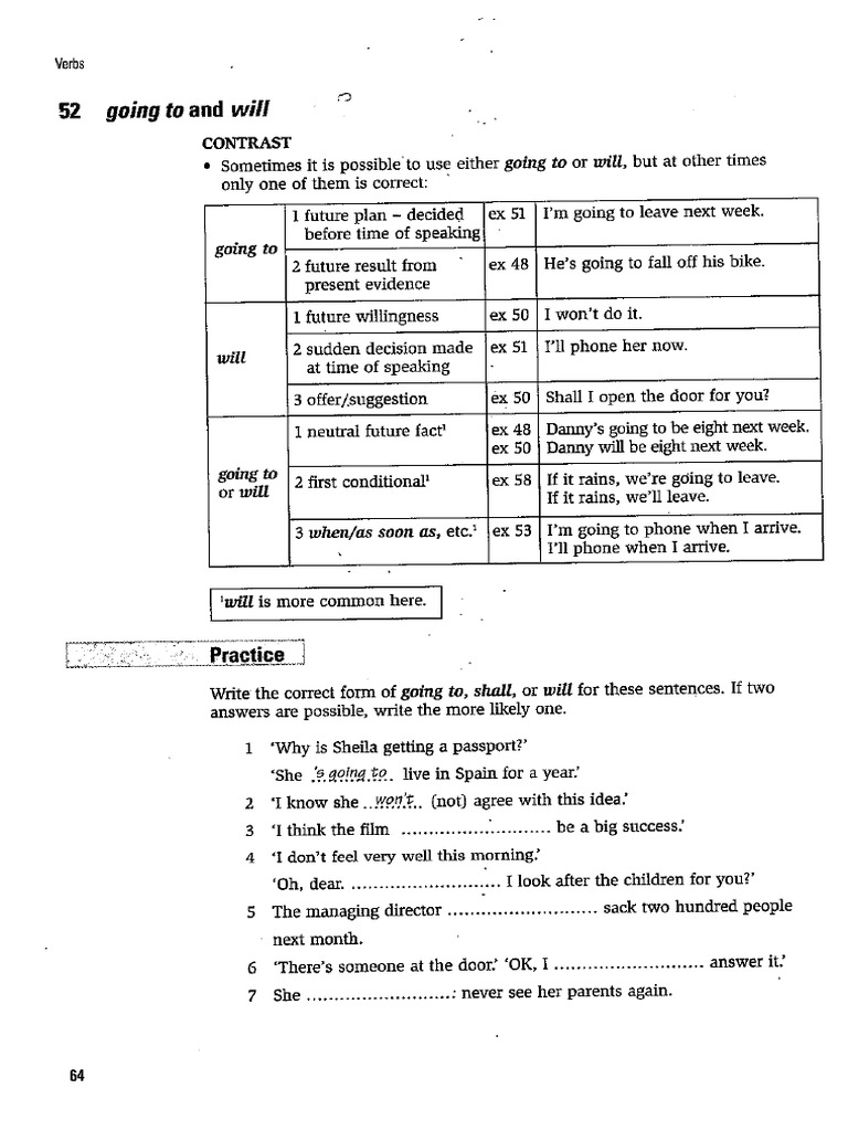 Grammar Practice Pre-Intermediate - NK | PDF