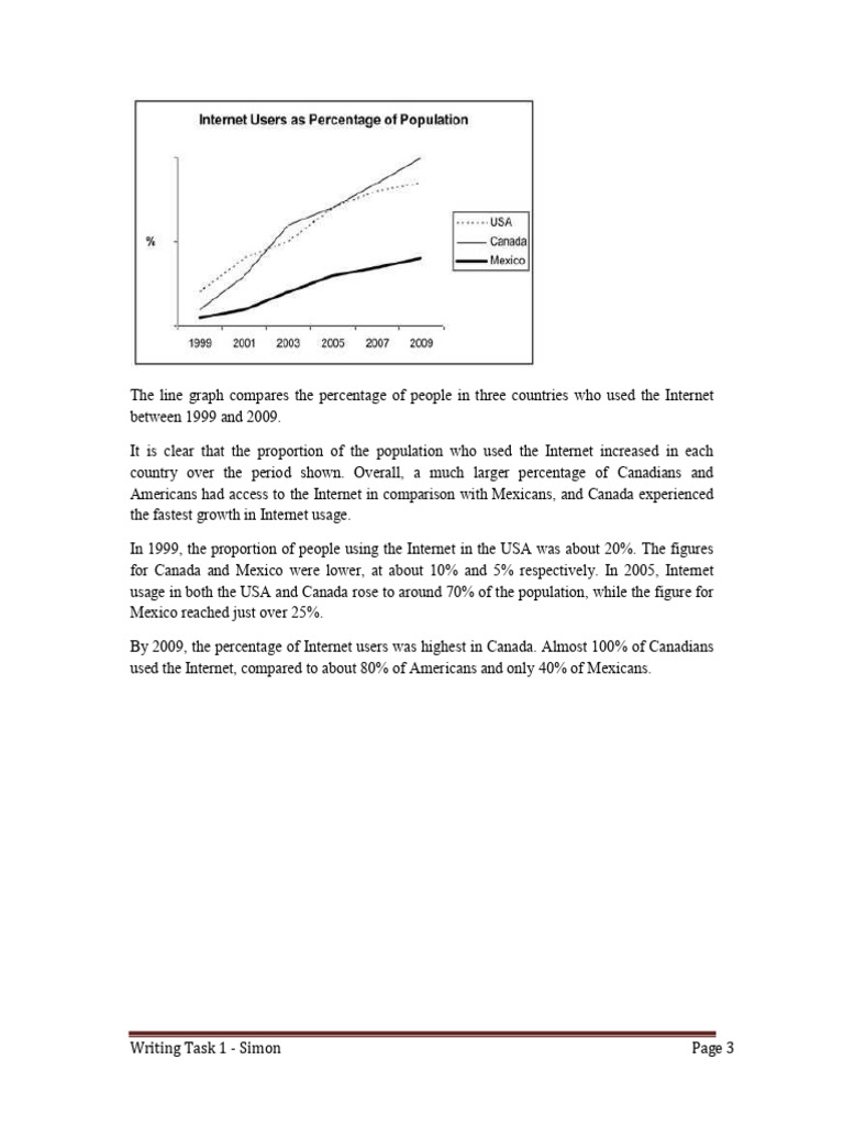 IELTS Simon Task 1 Example | PDF