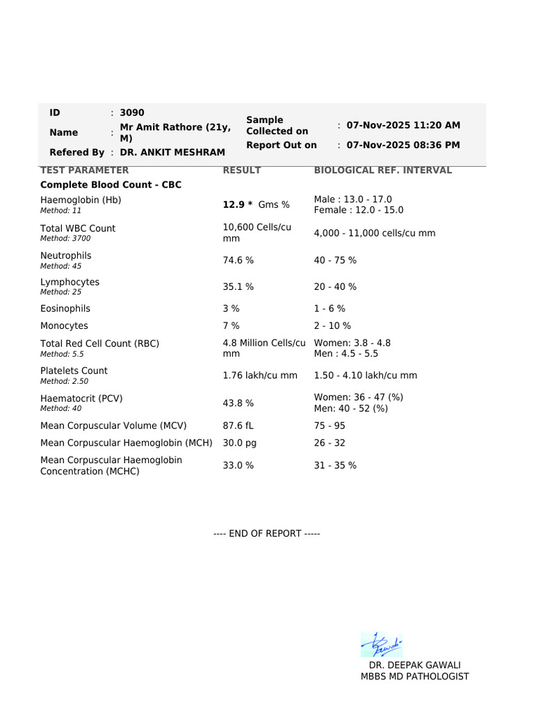 CBC Report for Mr. Amit Rathore | PDF | Immunology | Medical Tests