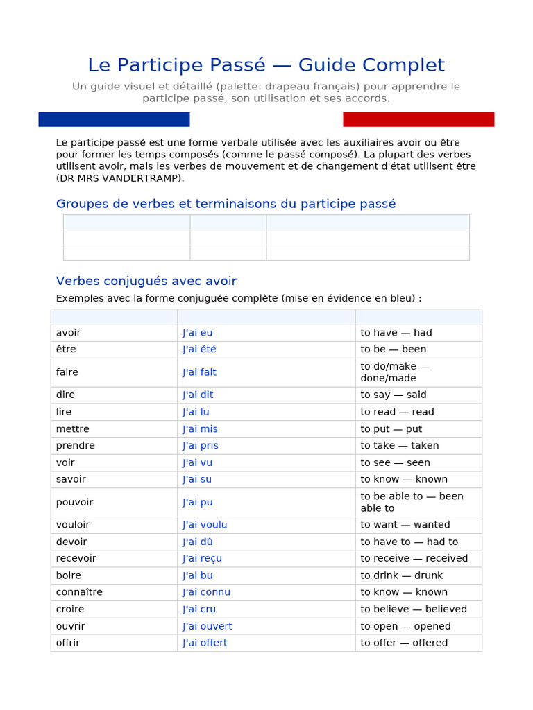 Guide du Participe Passé en Français | PDF | Verbe | Linguistique