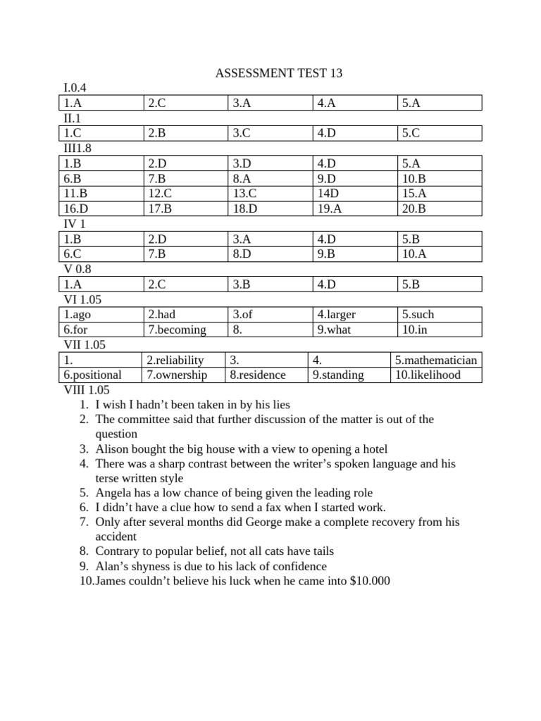 Assessment Test 13 | PDF
