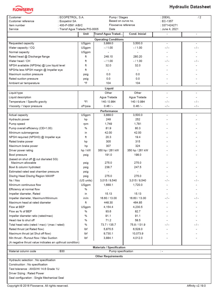 21CO0456 0458 D03 Rev0 Data Sheets (Pumps) FLOWSERVE Format - It - 9 ...
