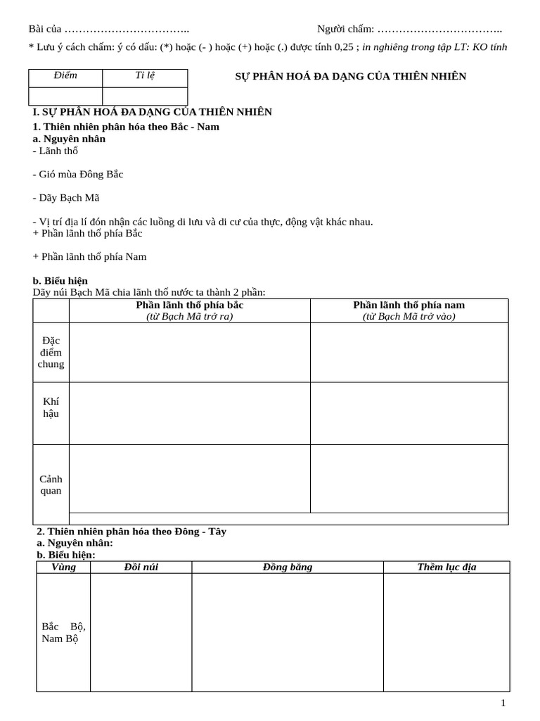 Điền khuyết phân hóa và BVMT | PDF