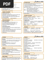 ZBrush Cheat Sheet