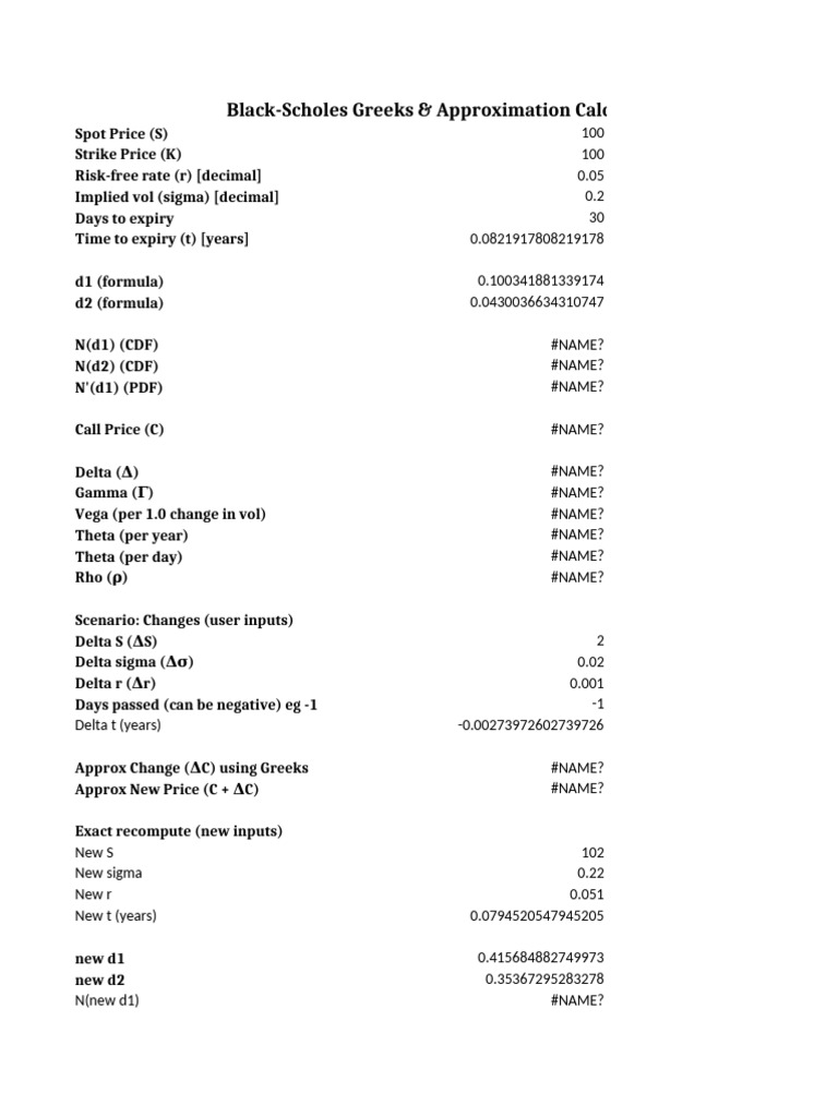 Option Greeks Calculator | PDF