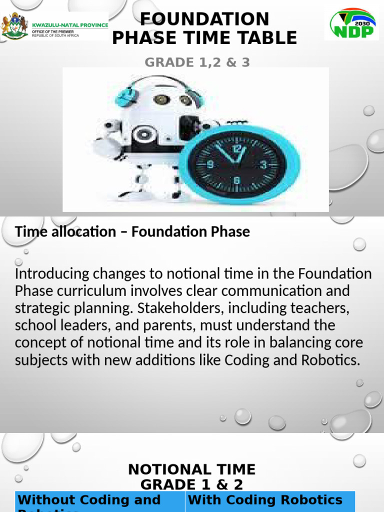Foundation Phase Time Table for Grades 1-3 | PDF | Computer Programming ...
