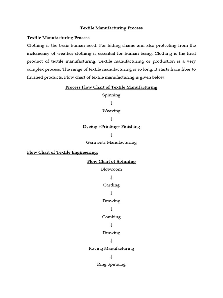 Textile Manufacturing Processes (Flow Charts) | PDF | Textile ...