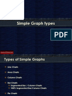 Simple Graph Types