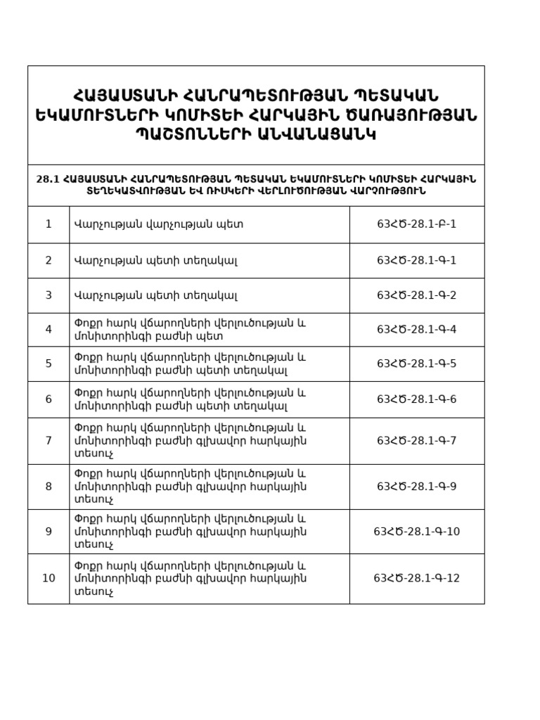 CK Tax Staff List 67694ea6f2f10 | PDF