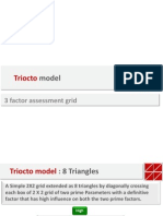 Triocto Model