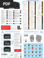 Telltale Indicators and Functions | PDF | Anti Lock Braking System ...