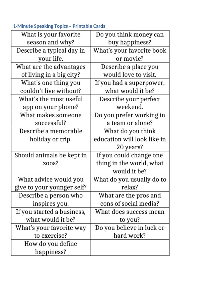 1-Minute Speaking Topics Cards | PDF