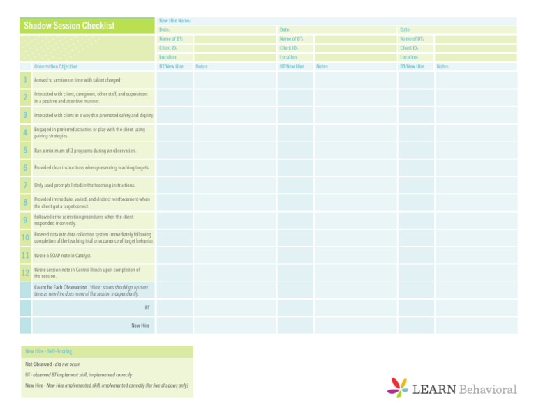 Client Interaction and Teaching Protocols | PDF