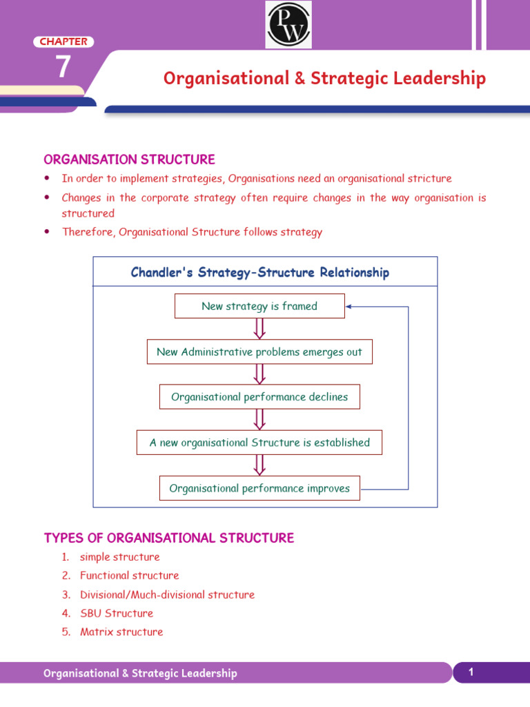 Organisational Structure and Leadership Types | PDF | Entrepreneurship ...