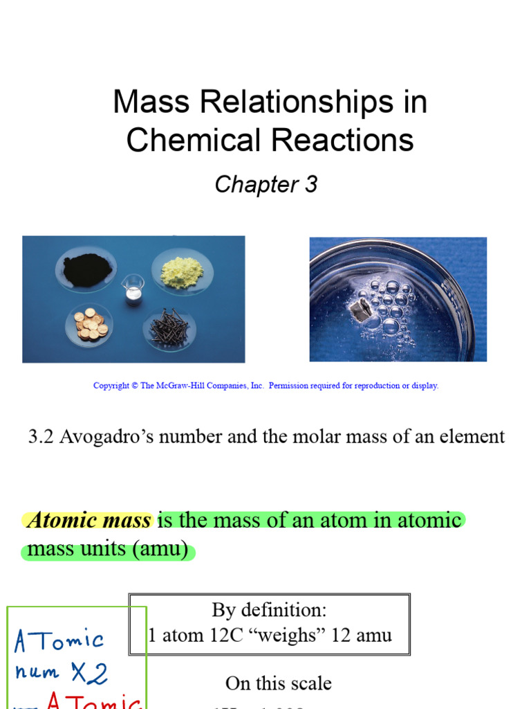 Chemical Reactions and Molar Mass Concepts | PDF | Mole (Unit) | Gases