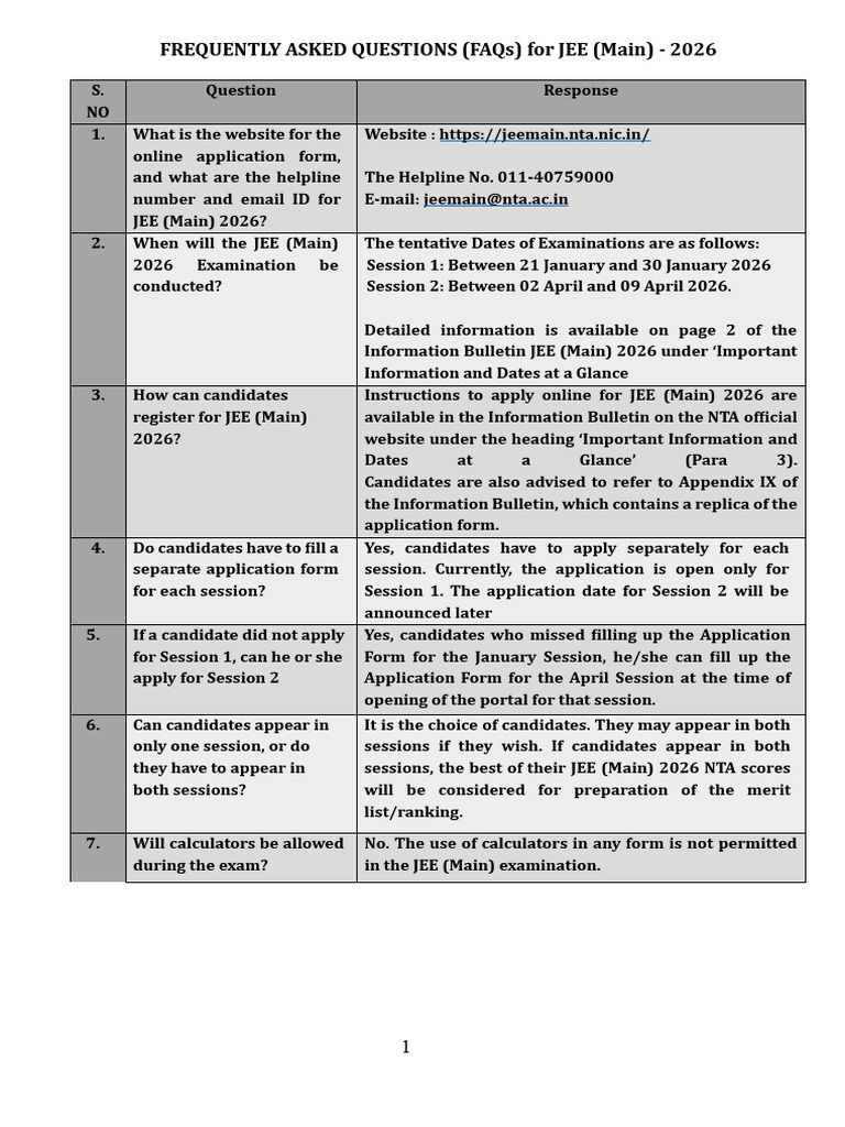 Nta Faqs For Jee Mains-2026 | PDF | Student Assessment And Evaluation ...