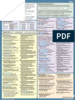 Opengl42 Quick Reference Card