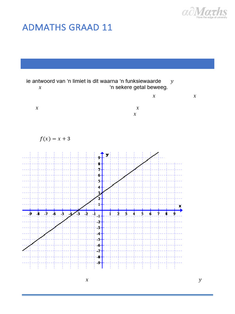 C2 A Limiete | PDF