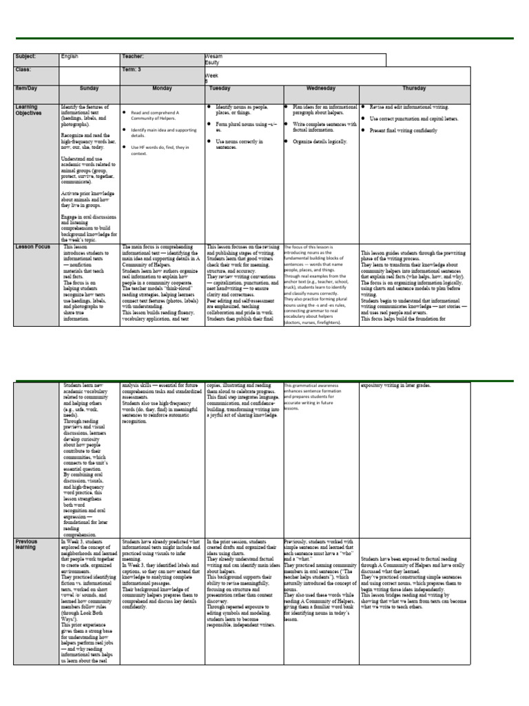 term 1 week 8 | PDF | Reading Comprehension | Learning