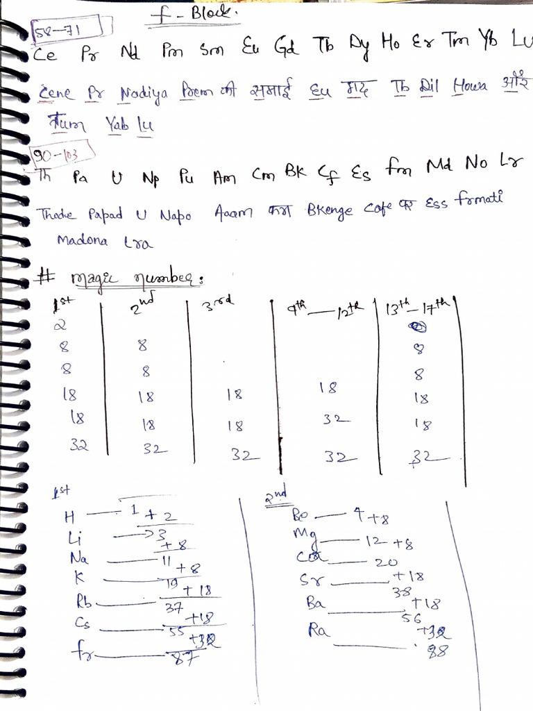 Inorganic Classes Notes | PDF