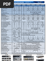 Emc VNX Parametry en