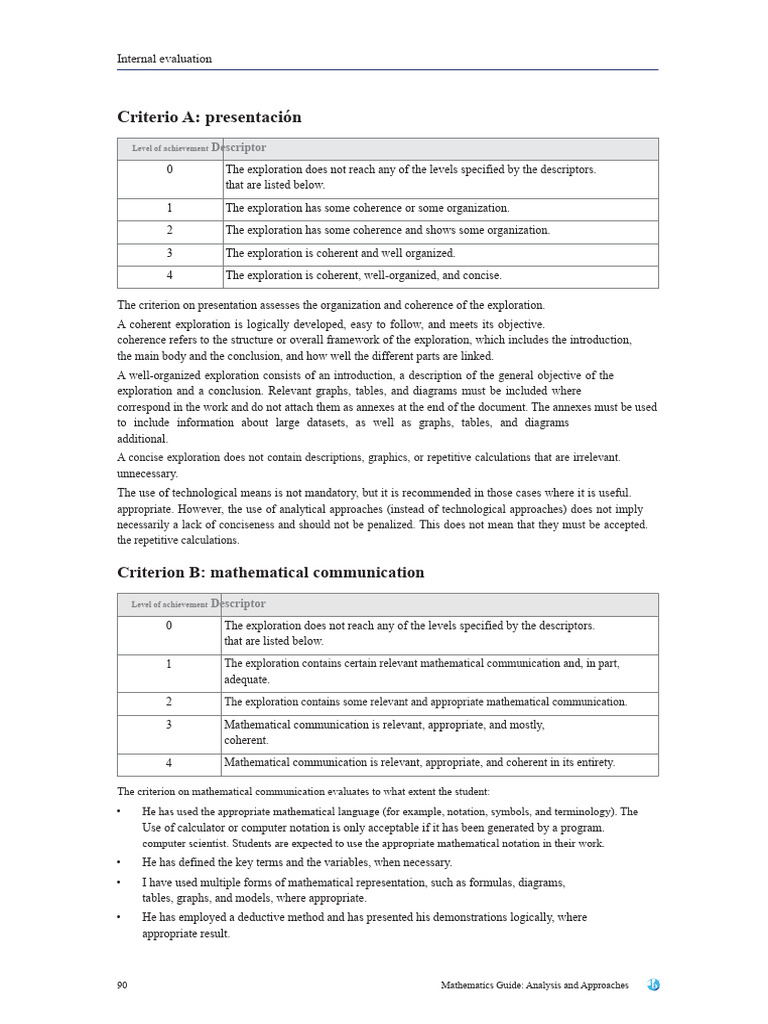 Internal Evaluation Criteria for Mathematics | PDF | Mathematics ...