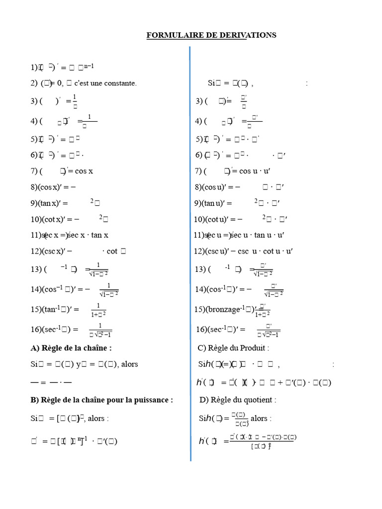 Formulaire de dérivations mathématiques | PDF | Logarithme | Fonction ...