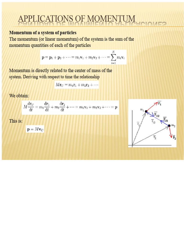 Applications of Momentum | PDF