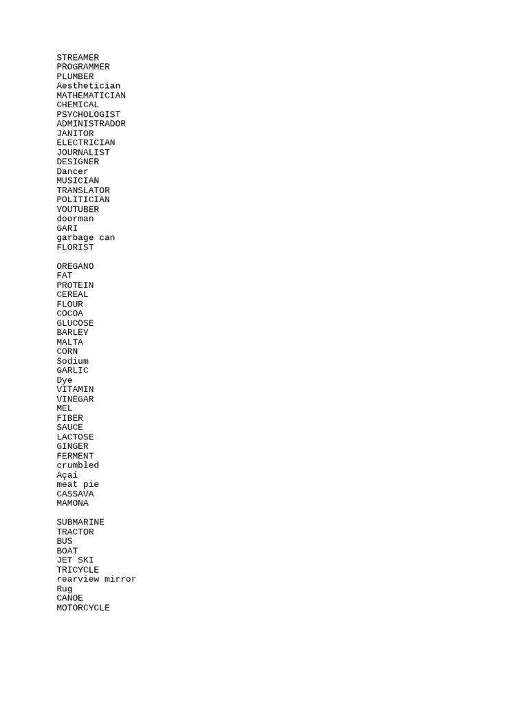 Comprehensive List of Professions and Items | PDF