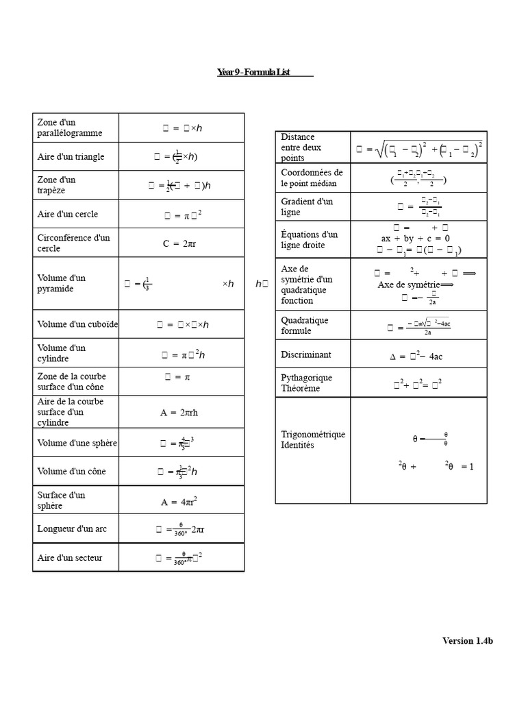 Formules Mathématiques Essentielles | PDF | Zone | Cercle