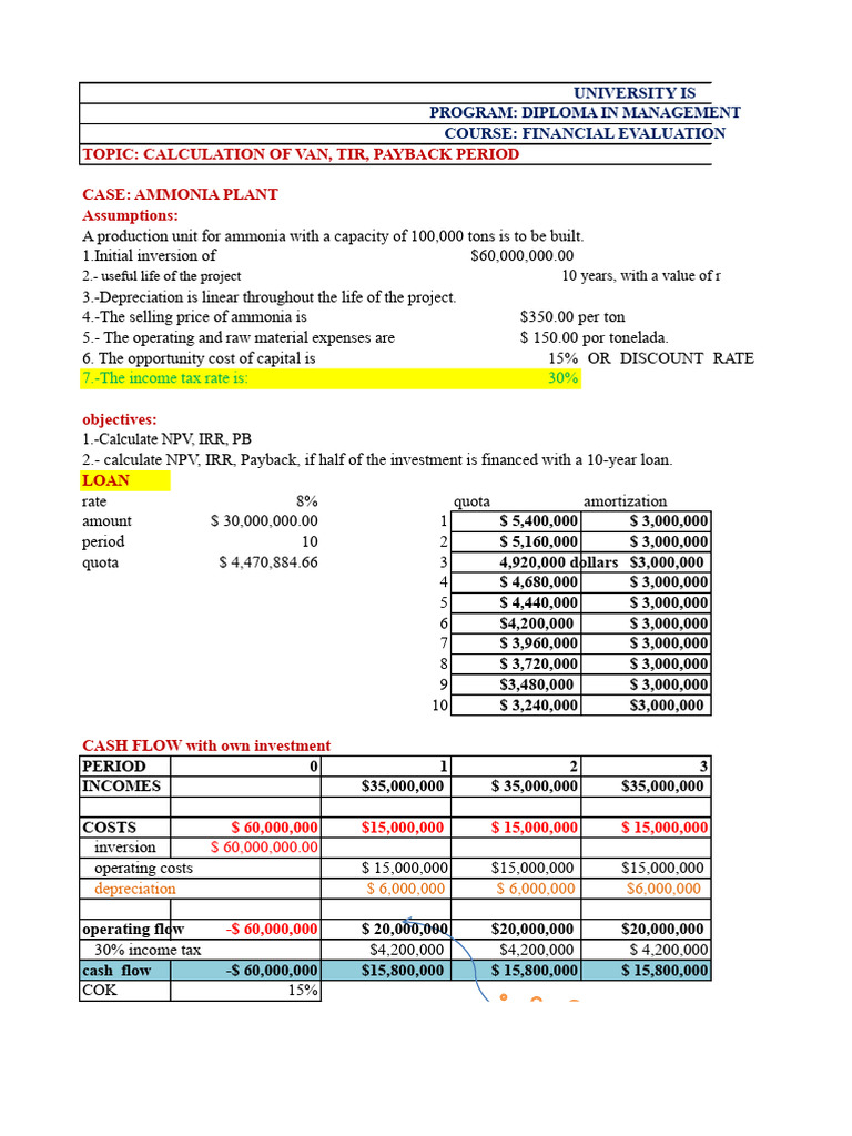 Task - Part 2 - VAN AND TIR 130614 | PDF | Net Present Value | Depreciation
