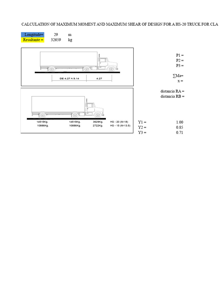 HS-20, T3-S3, T3-S2-R4, Imt-66.5, Box Type Beam | PDF | Beam (Structure ...